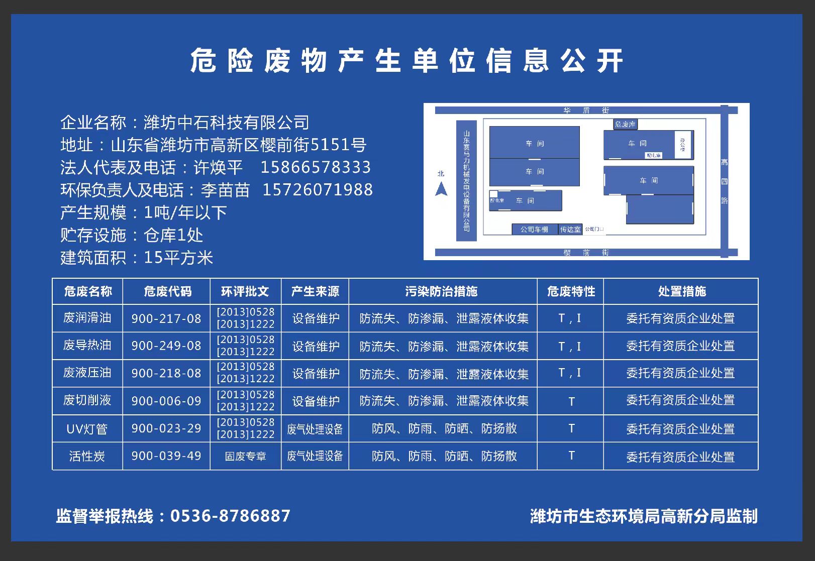 危險廢物產生單位信息公開